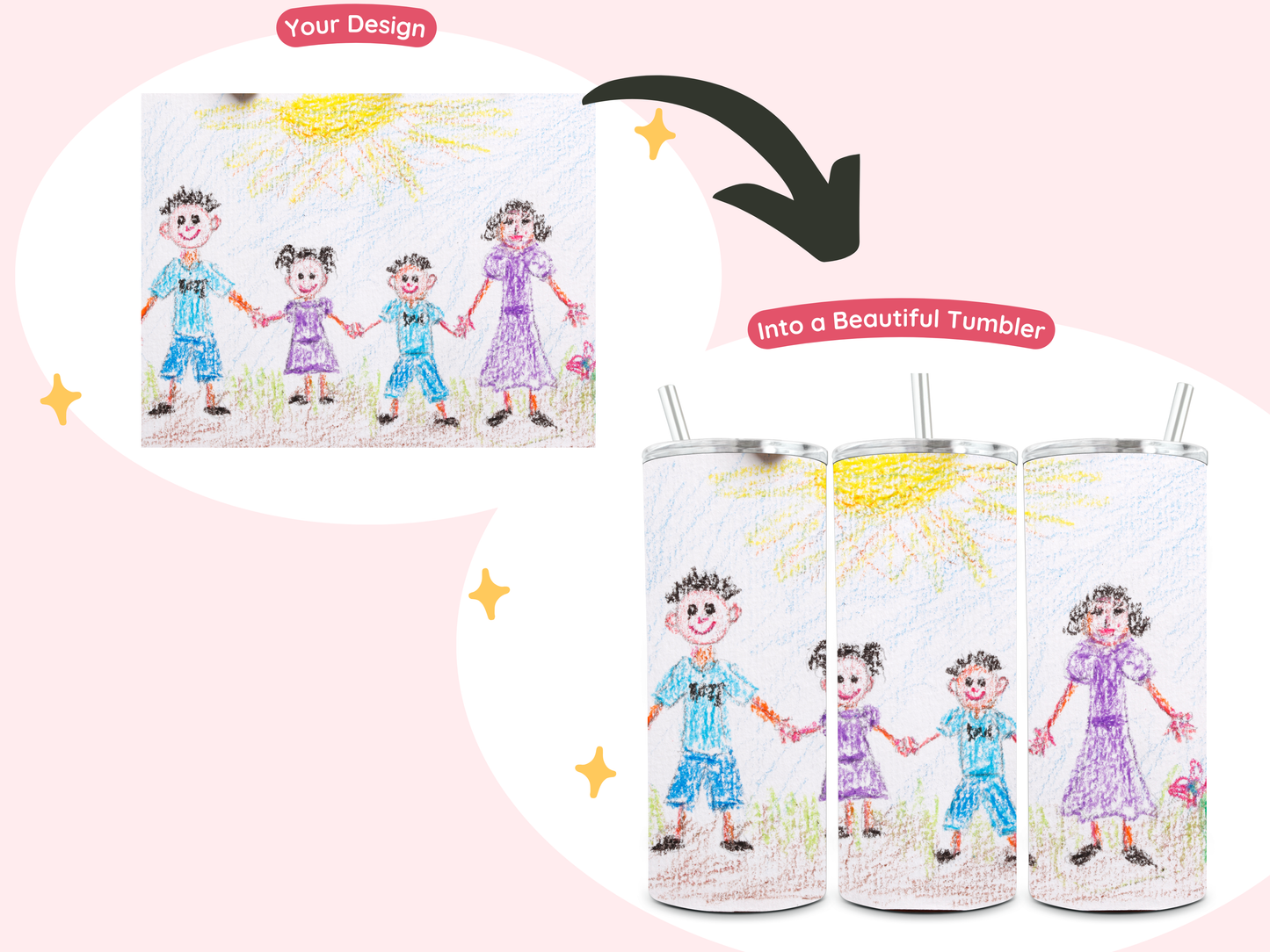 Custom 20oz Stainless Steel Tumbler – Upload Your Own Design!